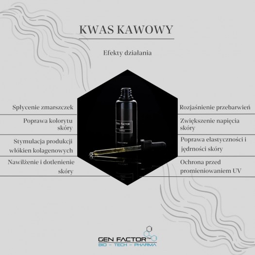 Kwasy Gen Factor PH Wrocław | New Derm - Gabinet Kosmetologii Estetycznej